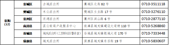 受理點